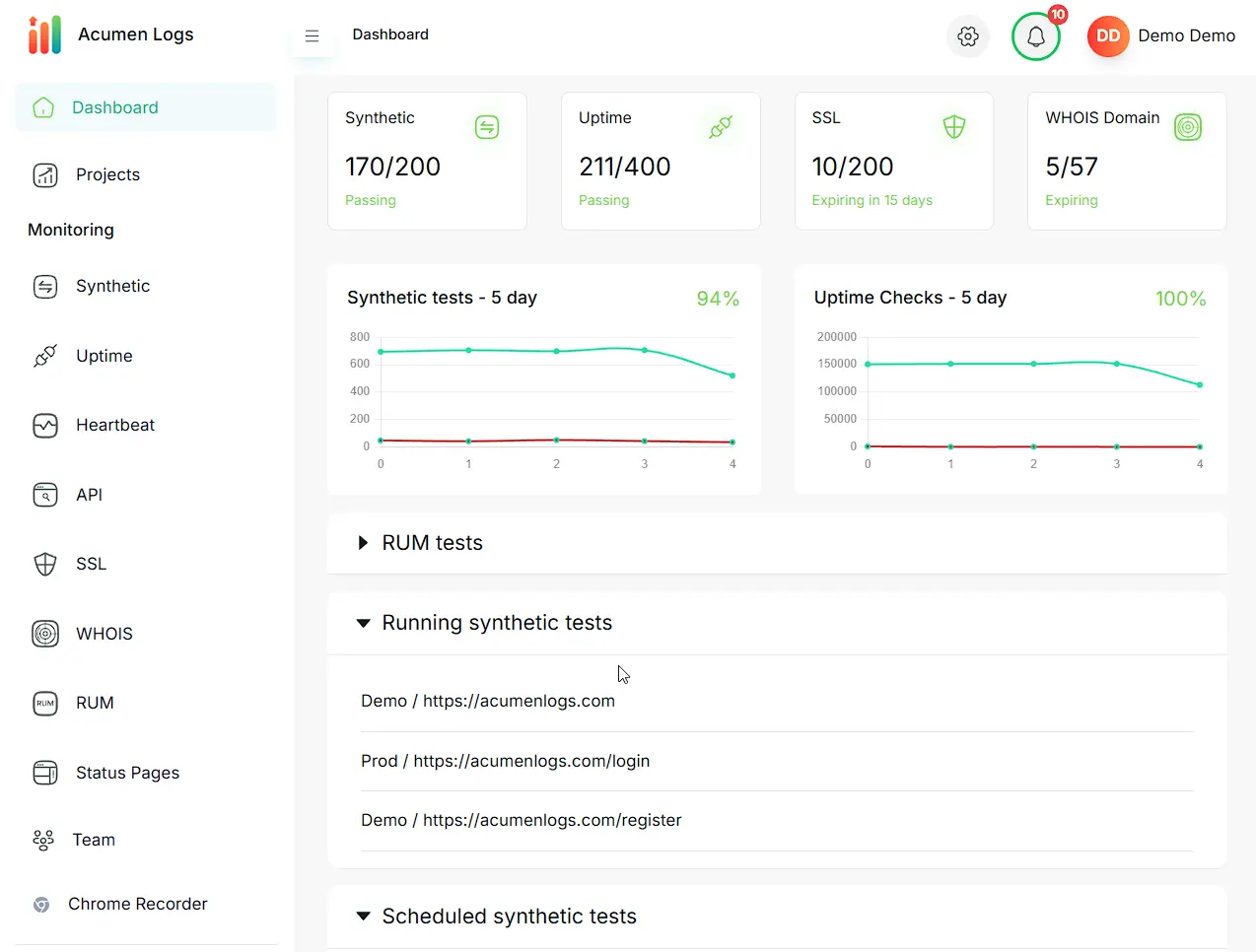 Synthetic Monitoring and RUM monitoring By Acumen Logs - Acumen Logs